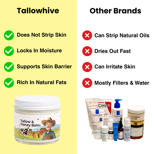 Tallow & Honey Balm